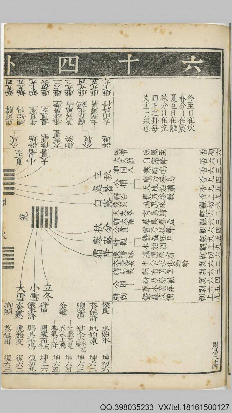 七经图十六卷.明.吴继仕编.明万历时期刊本