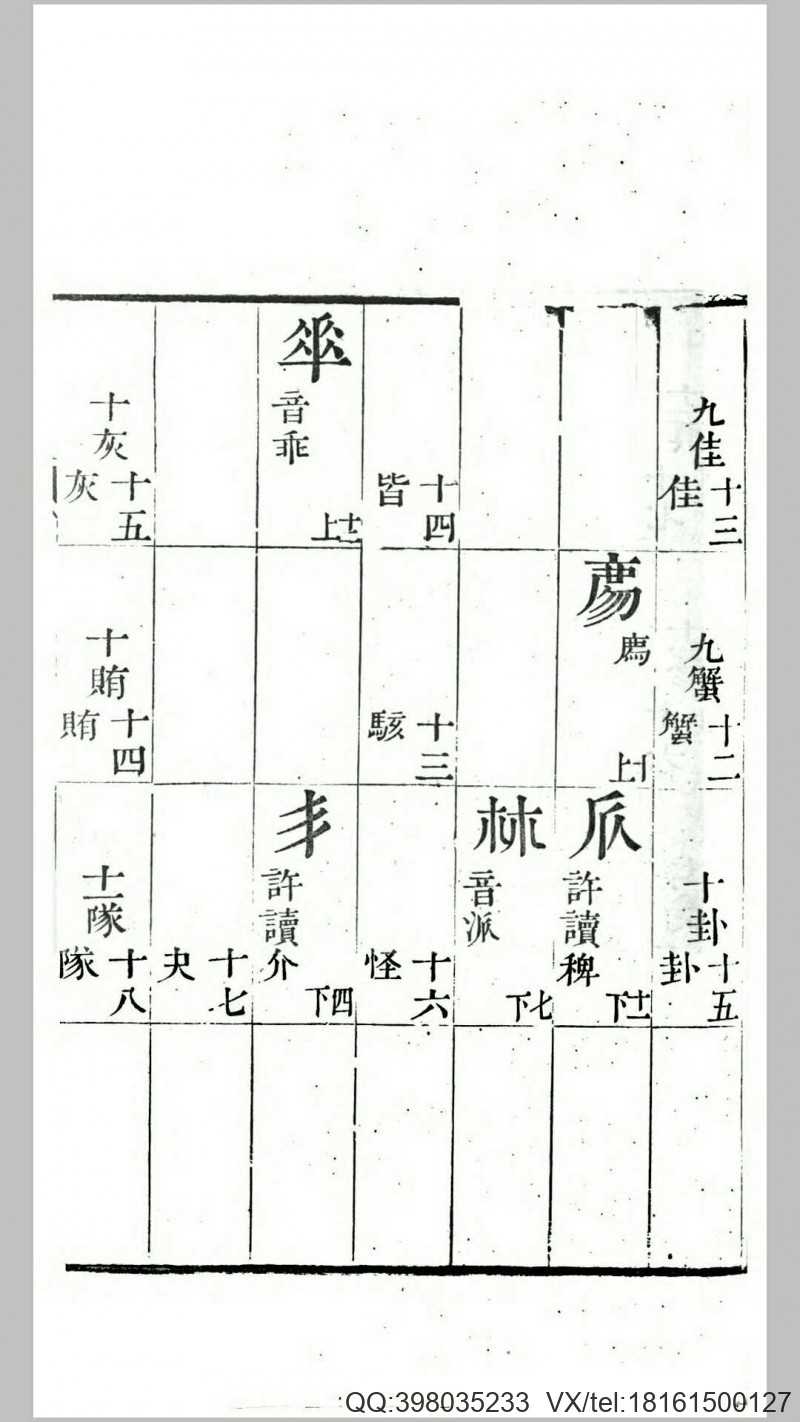 说文字原韵表2卷.清.胡重撰.清嘉庆16年秀水金氏月香书屋刊本