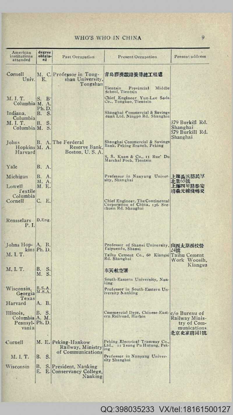 中国名人录.Who&#8217;s who in China.By John Benjamin Powell.1925年