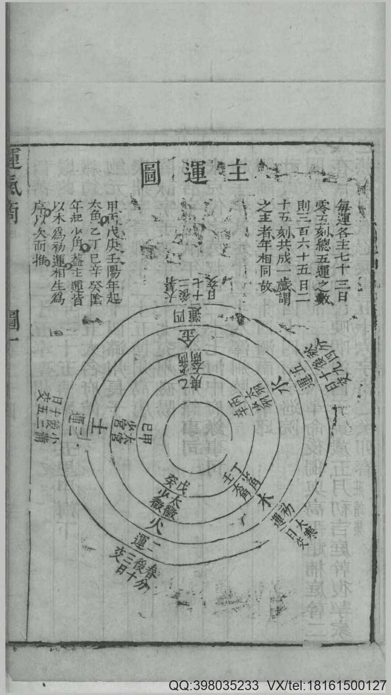 运气商.明·徐亦樨(字季儒)撰著