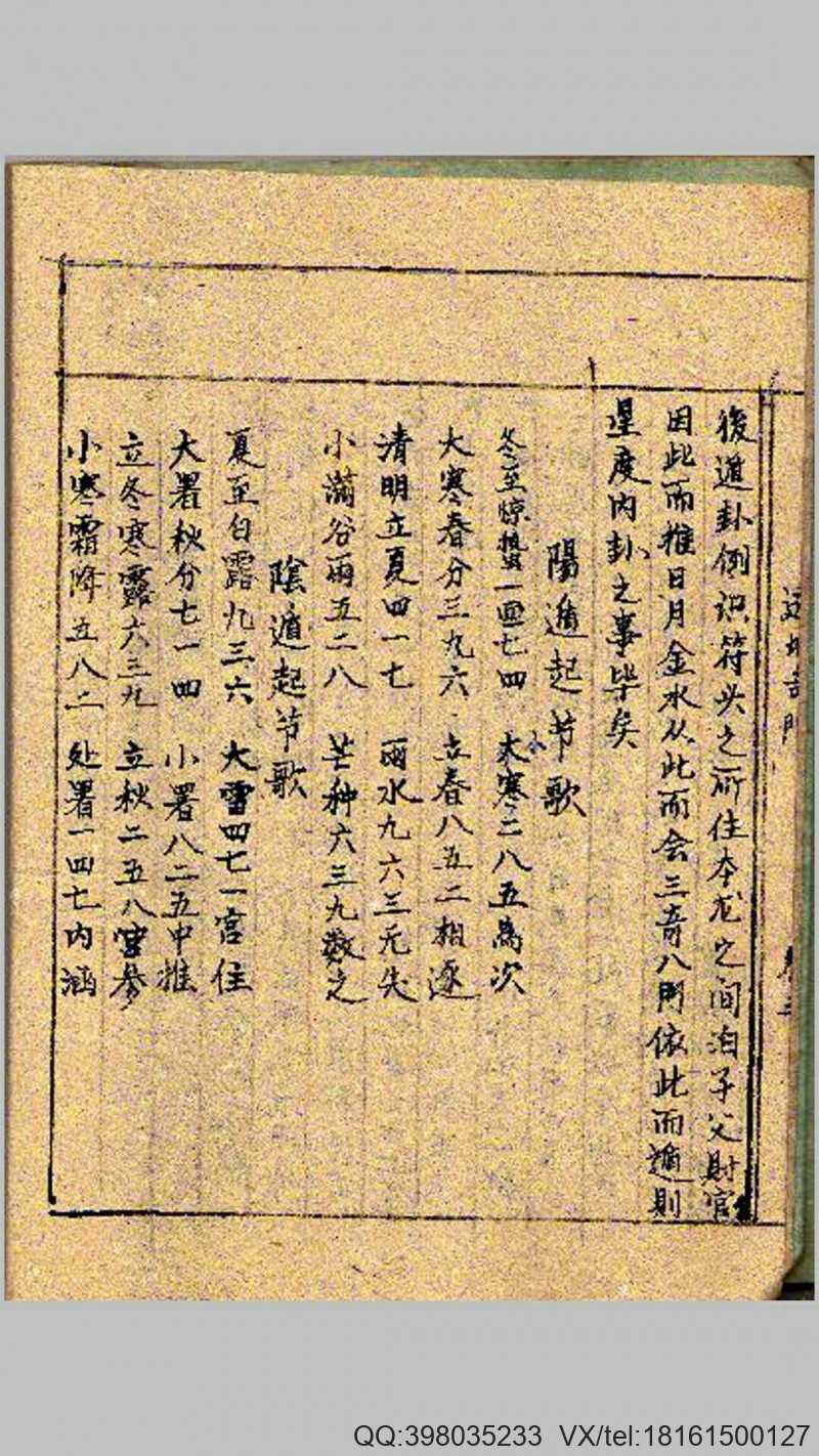 透地奇门（手抄本）.pdf