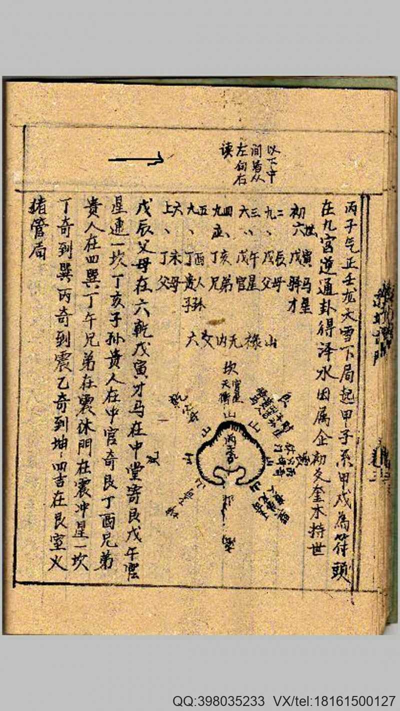 透地奇门（手抄本）.pdf