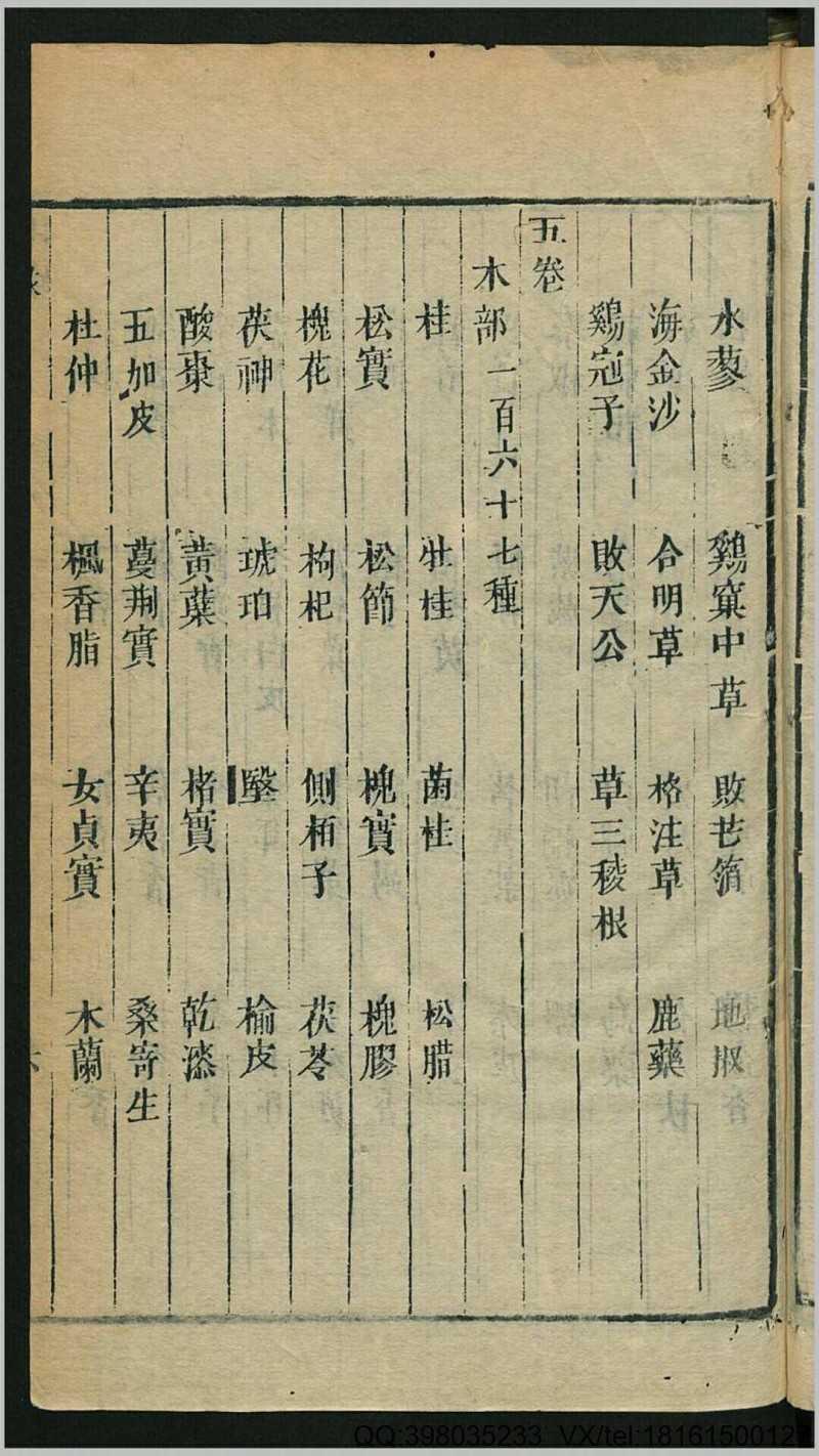 增补药性雷公炮制8卷.清.张光斗撰.清康熙53年藉秀堂刊本