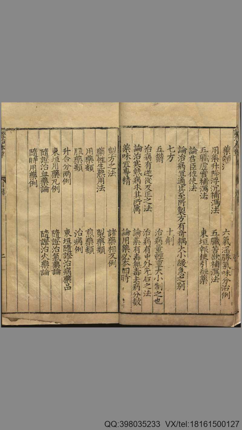 证治本草.14 卷.陆之柷撰.阮自嵩校刊.明隆庆5年序刊.1571年