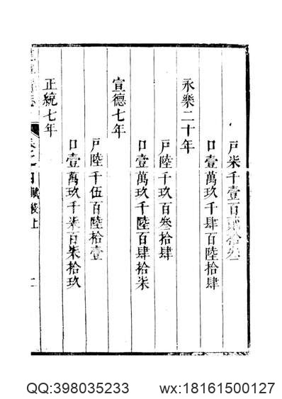 续武陟县志.pdf