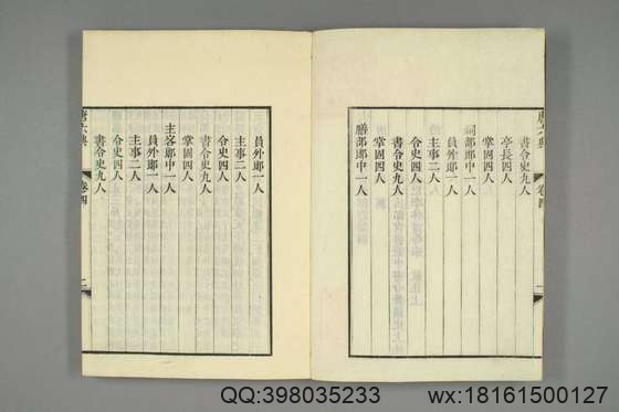 大唐六典_卷1-30）玄宗 撰李林甫 等奉敕注_天保7[1836]出雲寺金吾_2.pdf