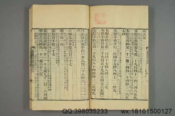 五礼通考_卷1-262_秦蕙田 编辑方观承 订_光緒6[1880]_江蘇書局_74.pdf