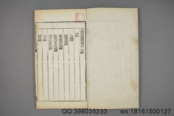 大清律例汇辑便览_卷1-40_佚名 纂_同治11[1872]湖北_6.pdf