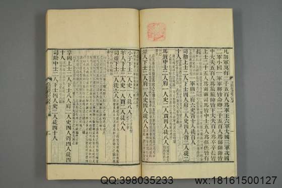 五礼通考_卷1-262_秦蕙田 编辑方观承 订_光緒6[1880]_江蘇書局_82.pdf