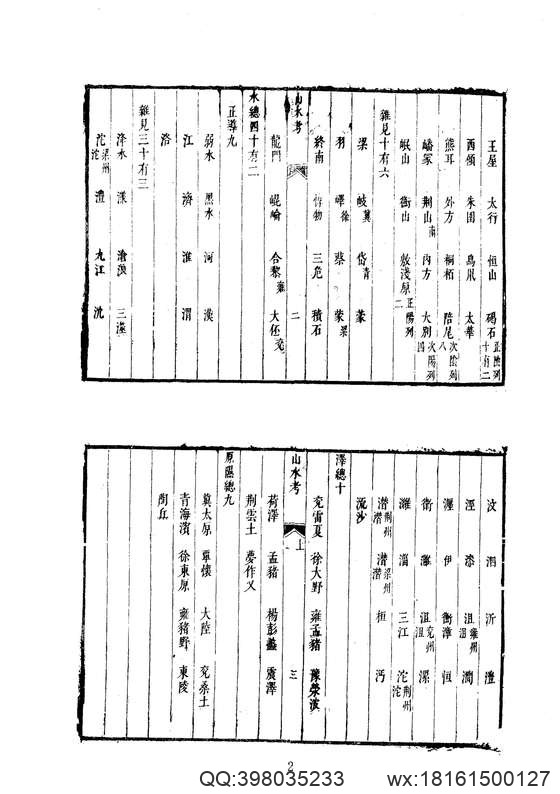 中华山水志_水志_九州山水考等十三种.pdf