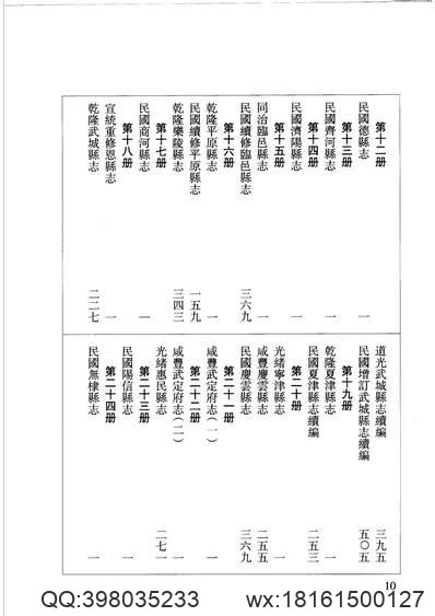 泉州府志_6.pdf