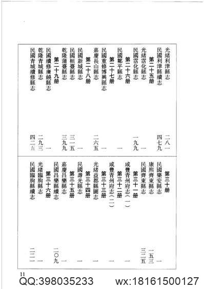 泉州府志_6.pdf