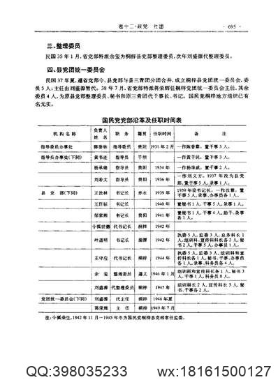 安康县志（全）.pdf