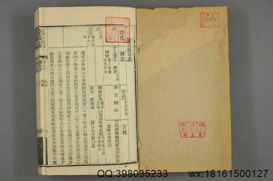 古今法制表_卷1-16_孙荣 编著_光緒32[1906]_四川瀘州学正署_4.pdf