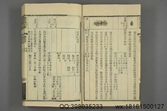 古今法制表_卷1-16_孙荣 编著_光緒32[1906]_四川瀘州学正署_4.pdf