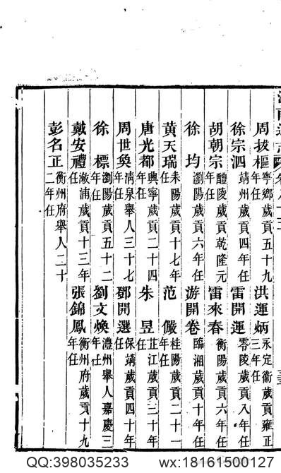 南汇县志.pdf