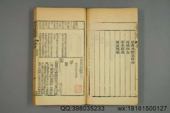 大清律例刑案新纂集成_卷1-40_姚润 原纂胡仰山 增辑_同治10[1871]_19.pdf