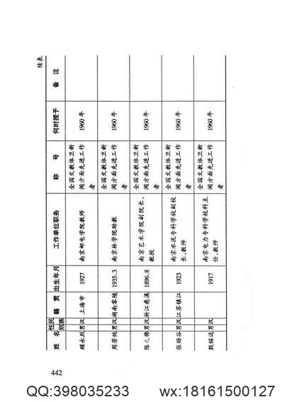 同治长沙县志（七）.pdf