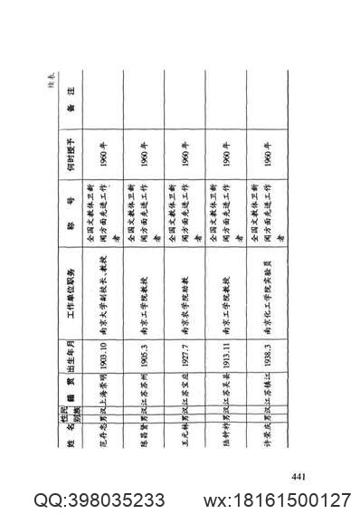 同治长沙县志（七）.pdf