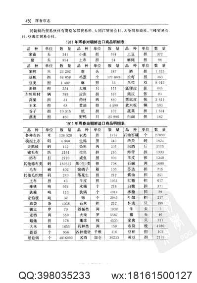 深圳文物志（三）.pdf