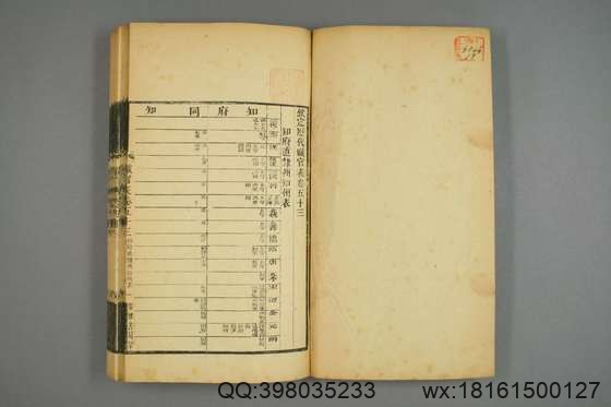 钦定历代职官表_卷1-72_永瑢 等修纂陶福祥 再覆校_光緒22[1896]广雅書局_18.pdf