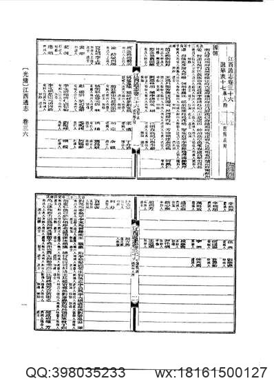 咸宁市志.pdf