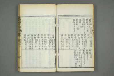 宁晋县志（1-3册）.pdf