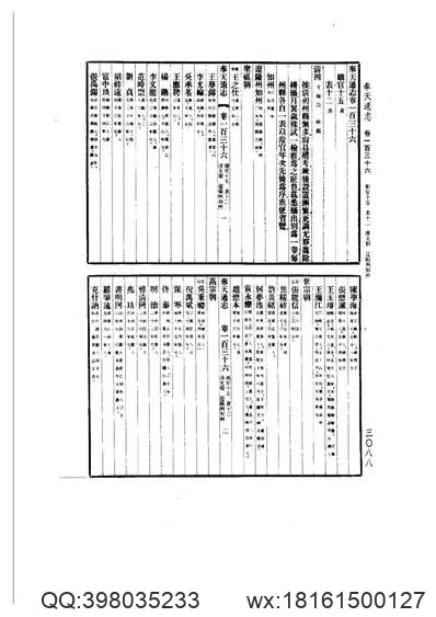 光緒順天府志_38.pdf