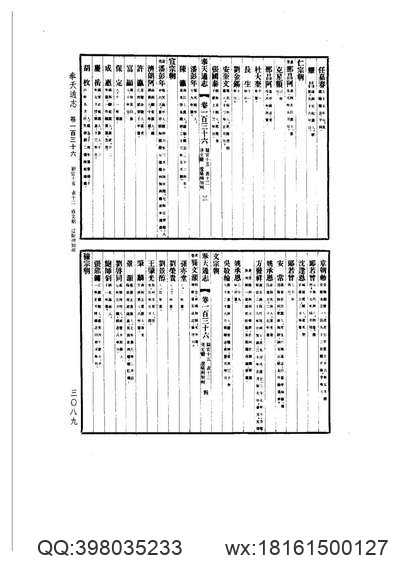 光緒順天府志_38.pdf