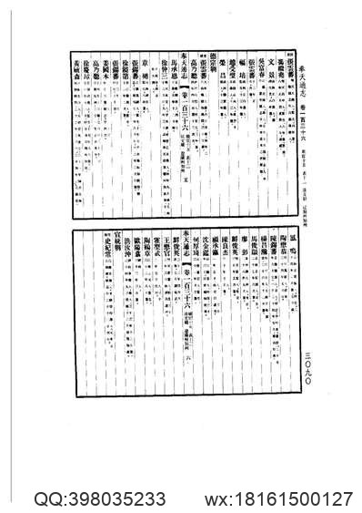 光緒順天府志_38.pdf