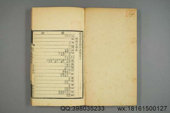 钦定历代职官表_卷1-72_永瑢 等修纂陶福祥 再覆校_光緒22[1896]广雅書局_17.pdf