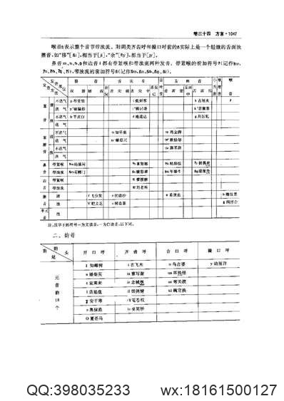 光绪）永嘉县志（一）.pdf