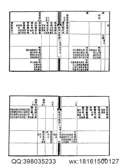 黑龙江省志·第二卷_大事记.pdf