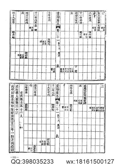 重修安徽通志_87.pdf