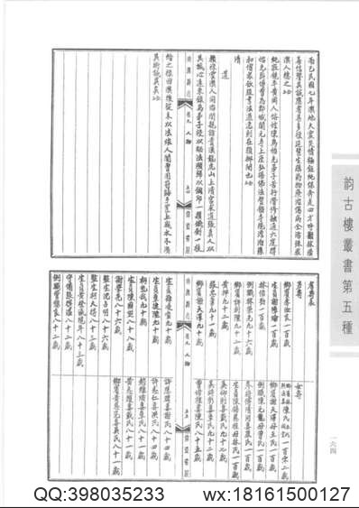 德兴县志（一、二、三、四册）.pdf