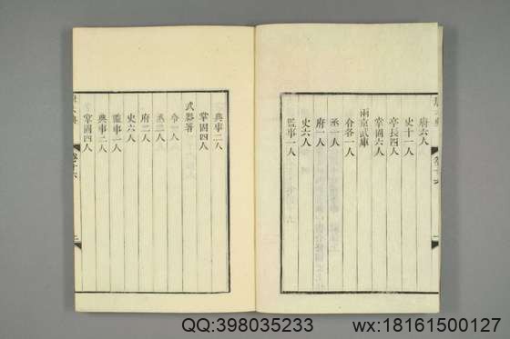 大唐六典_卷1-30）玄宗 撰李林甫 等奉敕注_天保7[1836]出雲寺金吾_5.pdf