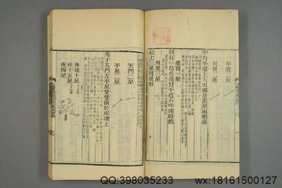 五礼通考_卷1-262_秦蕙田 编辑方观承 订_光緒6[1880]_江蘇書局_73.pdf