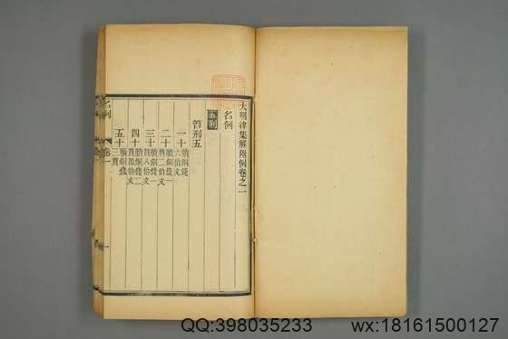 大明律集解附例_卷1-30）佚名 著_光緒34[1908]修訂法律館_2.pdf