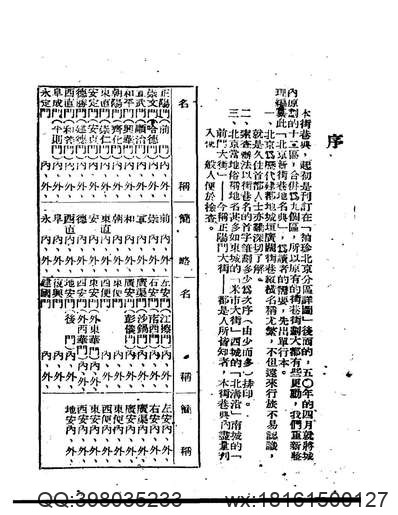 北京地方志·风物图志丛书_庙会.pdf