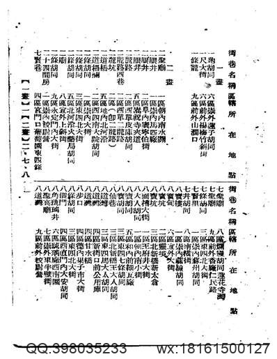 北京地方志·风物图志丛书_庙会.pdf