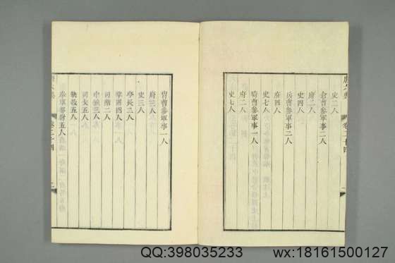 大唐六典_卷1-30）玄宗 撰李林甫 等奉敕注_天保7[1836]出雲寺金吾_7.pdf