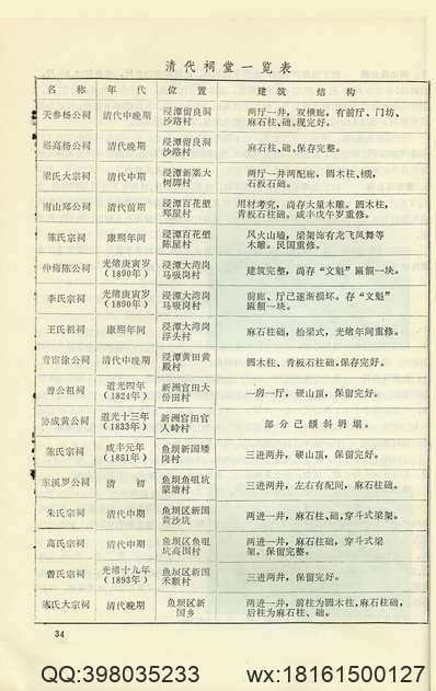 浙江寧波府志_13.pdf