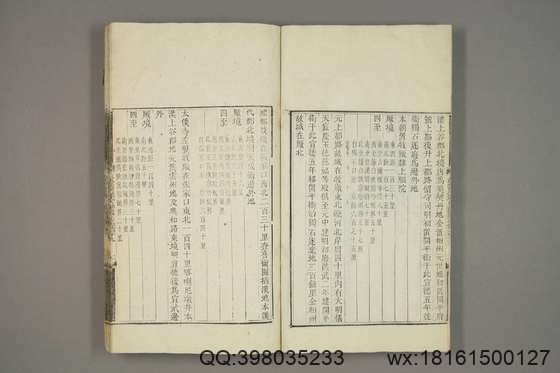 乾隆府厅州县图志_卷1-50_洪亮吉 撰_光绪5[1879]授经堂本_20.pdf