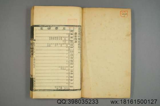 钦定历代职官表_卷1-72_永瑢 等修纂陶福祥 再覆校_光緒22[1896]广雅書局_6.pdf