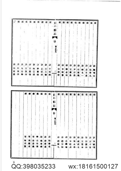 光緒順天府志_37.pdf