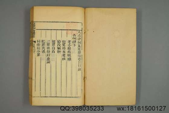 大清律例刑案新纂集成_卷1-40_姚润 原纂胡仰山 增辑_同治10[1871]_3.pdf