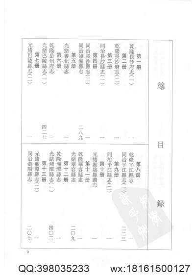 民国宁乡县志（1）.pdf