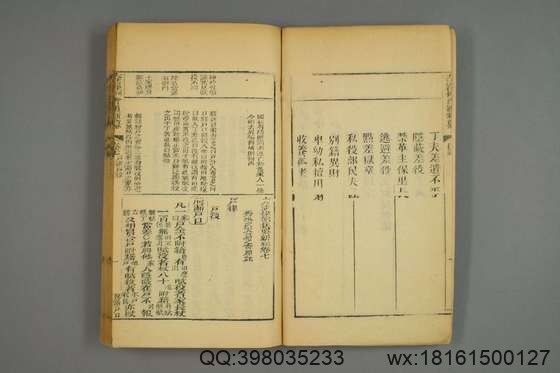 大清律例刑案新纂集成_卷1-40_姚润 原纂胡仰山 增辑_同治10[1871]_5.pdf