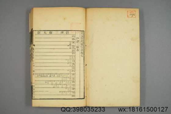 钦定历代职官表_卷1-72_永瑢 等修纂陶福祥 再覆校_光緒22[1896]广雅書局_3.pdf