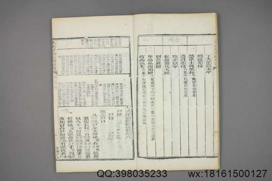 大清律例汇辑便览_卷1-40_佚名 纂_同治11[1872]湖北_7.pdf